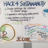 JC COIL Hackathon for Sustainability, powered by IAFHK